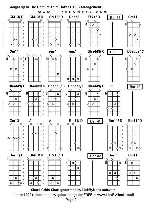 Chord Grids Chart of chord melody fingerstyle guitar song-Caught Up In The Rapture-Anita Baker-BASIC Arrangement,generated by LickByNeck software.